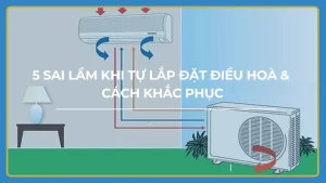 Lắp đặt điều hoà pqc