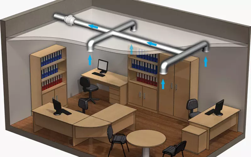 phân biệt Thông gió Tổng thể và Thông gió Cục bộ